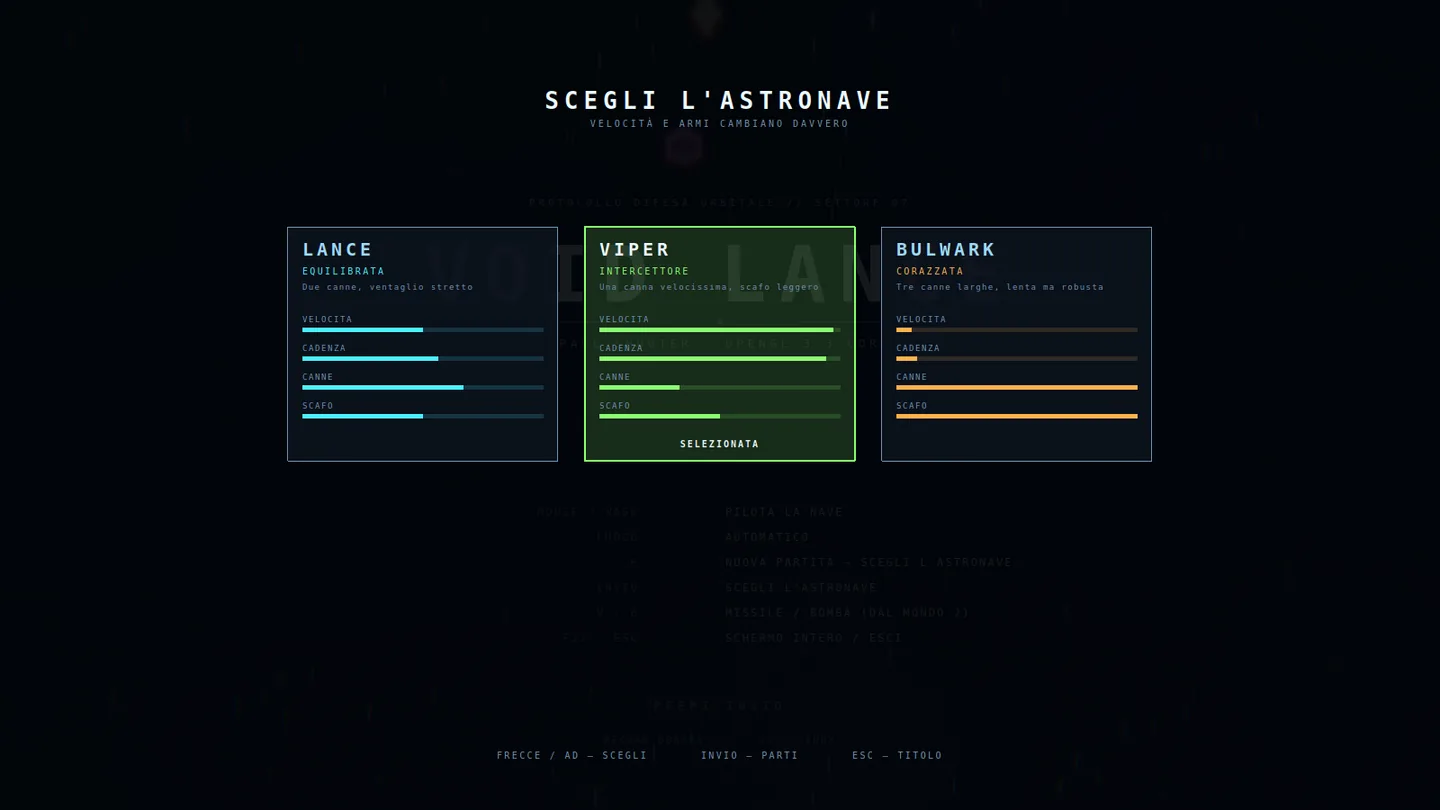 Schermata di scelta dell'astronave con tre schede e barre delle statistiche: LANCE, VIPER, BULWARK.